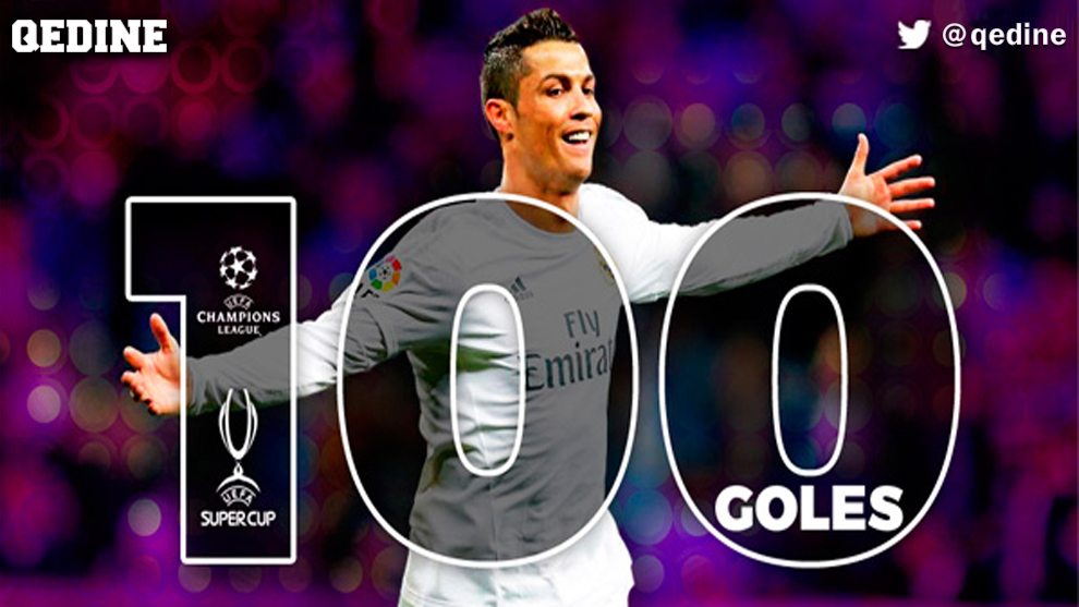 Cristiano Ronaldo llegó a lo grande a los 100 goles en competiciones europea