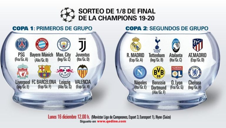 Los bombos y los posibles rivales de Barça, Madrid, Atlético y Valencia en el sorteo del lunes