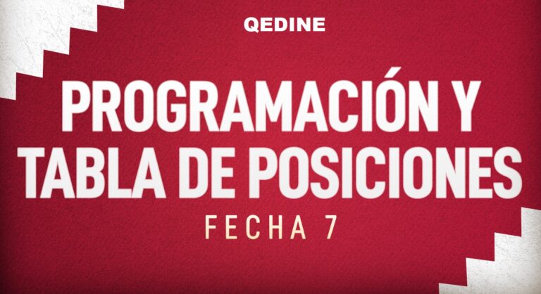 Eliminatorias Qatar 2022 EN VIVO: programación y tabla de posiciones de la fecha 7