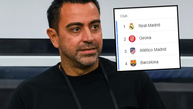 La nueva excusa de Xavi y su Barça tras el liderato del Real Madrid: «Es culpa…»