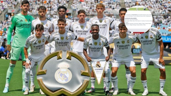 Los convocados del Real Madrid para Tirol. 