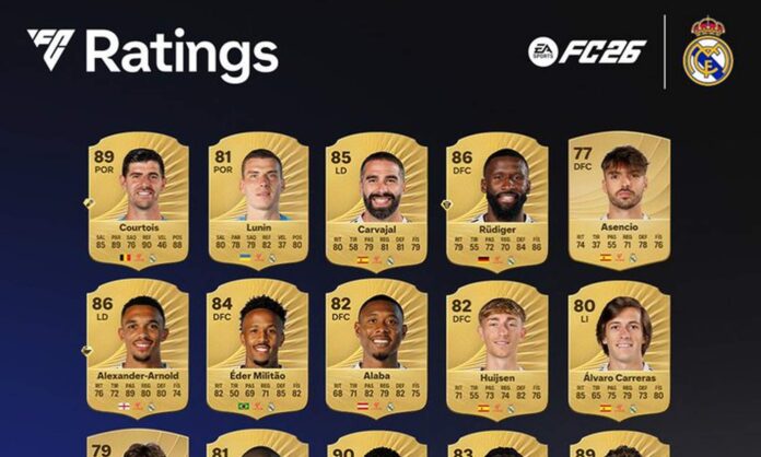 Real Madrid FIFA