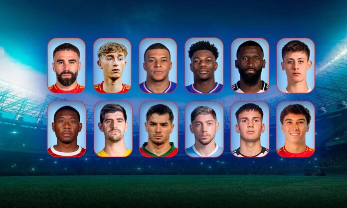 Real Madrid. Selecciones