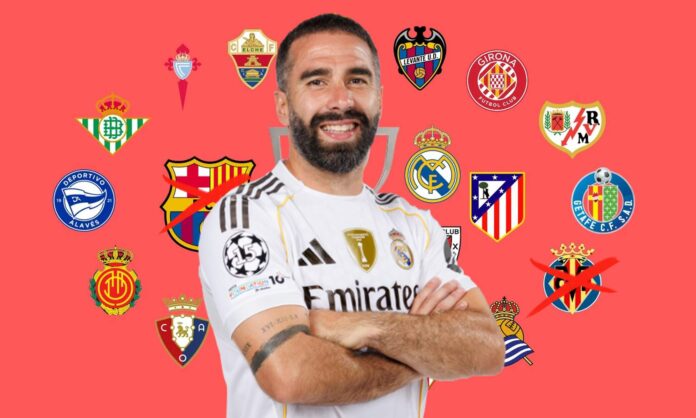 Dani Carvajal con la camiseta del Real Madrid y equipos de LaLiga.