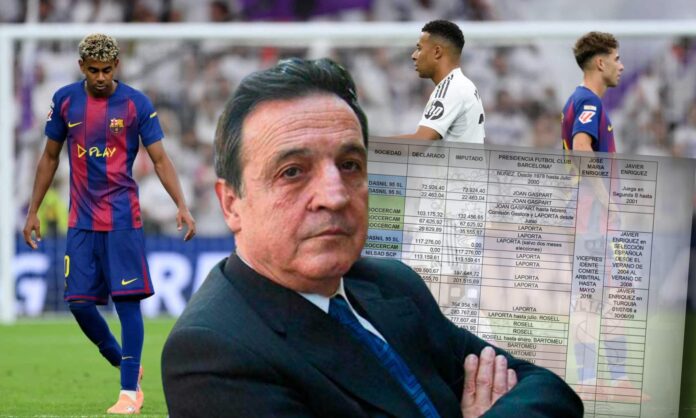 La Justicia sitia nuevamente al Barça por el 