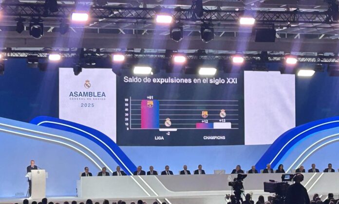 Florentino Pérez carga más fuerte que nunca contra el arbitraje