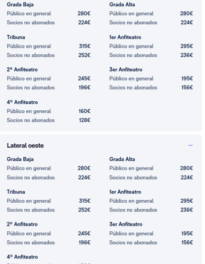 El precio de las entradas del Real Madrid Atlético